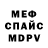 APVP мука NiceCat